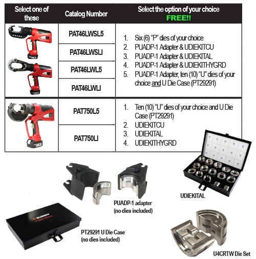 BURNDY® PATRIOT® 12 or 15 Ton Crimping Tool