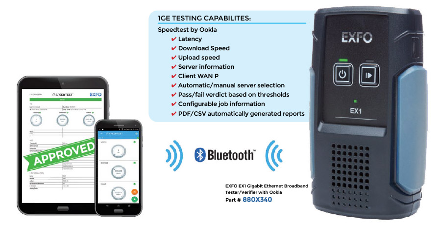 EXFO EX1 1GE Testing Capabilities. Speedtest by Ookla