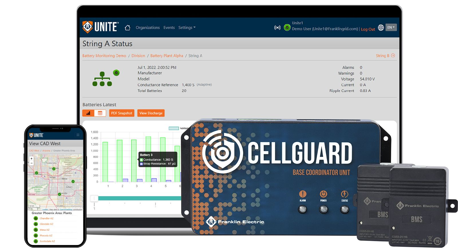 Franklin CELLGUARD Family Image